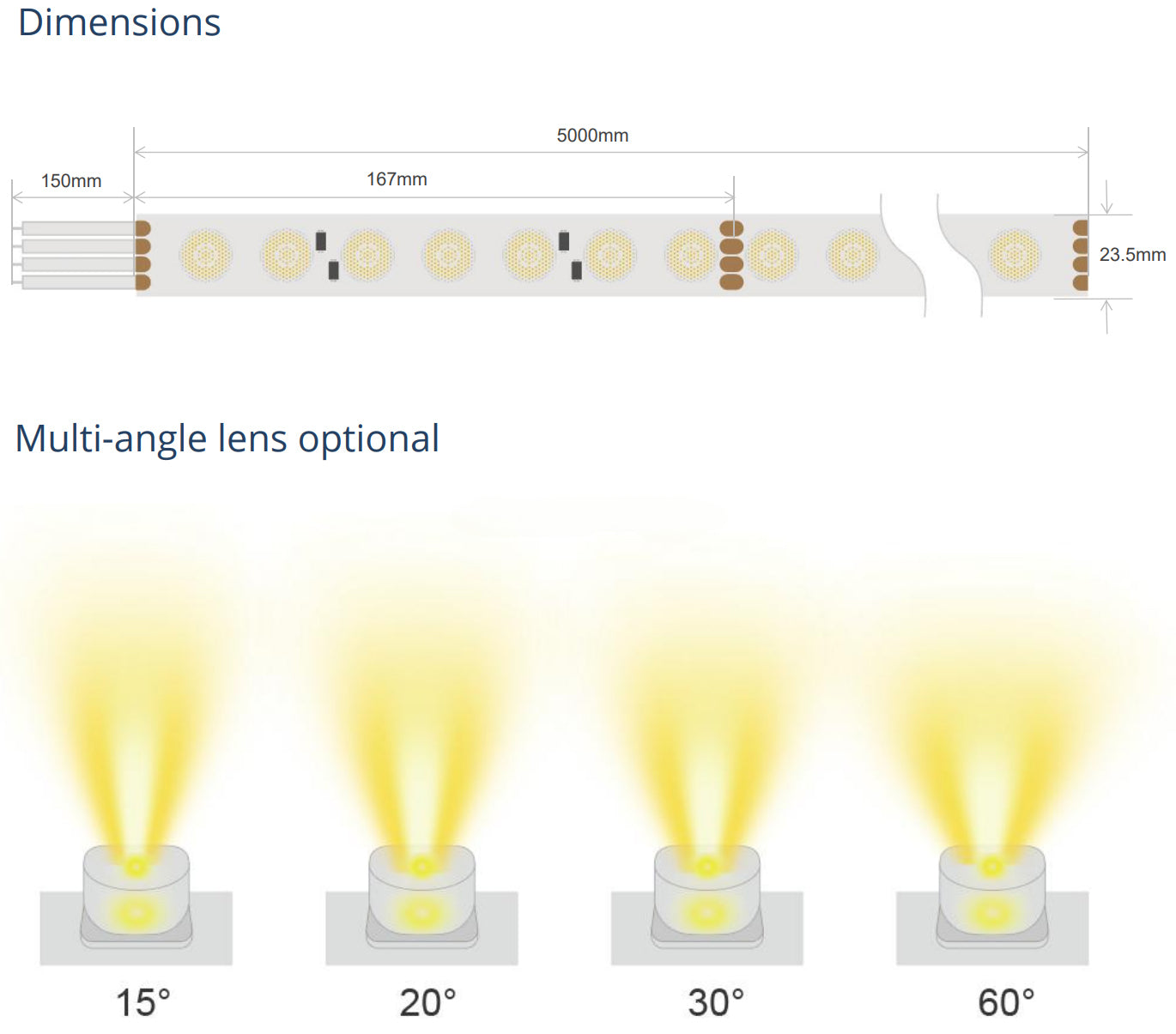 Outdoor facade led wall washer light architectural advertising landscape led lighting dmx512 led bar RGB led strip light