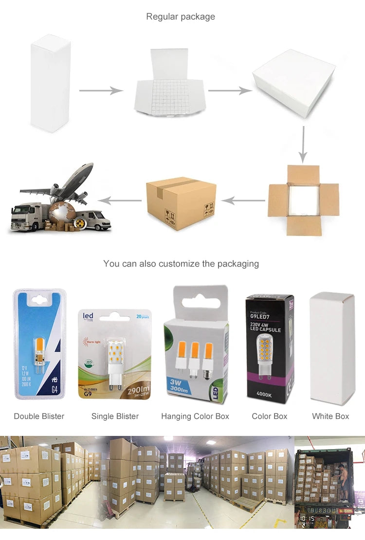 ETL CE High Lumen 6W COB SMD LED 550 lumen Angle 38 Degree 120V 230V GU5.3 GU10 LED spot light bulbs