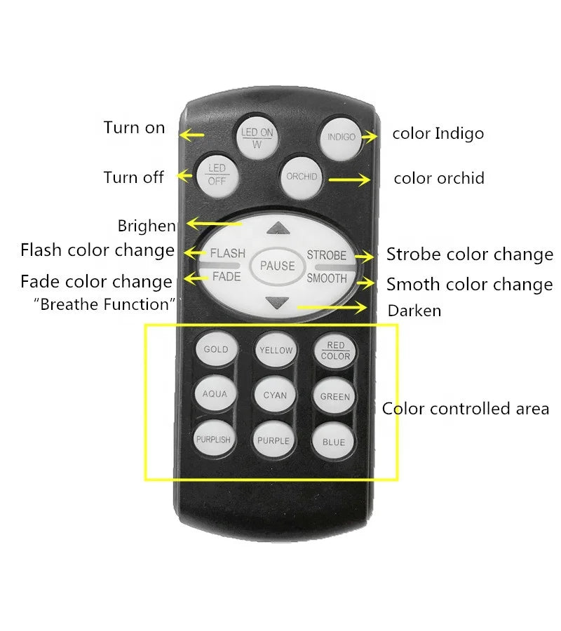 Underwater Lamp 12V AC DC 18W Round Shape RF RGB Wall Mounted Multi Color LED Pool Lights