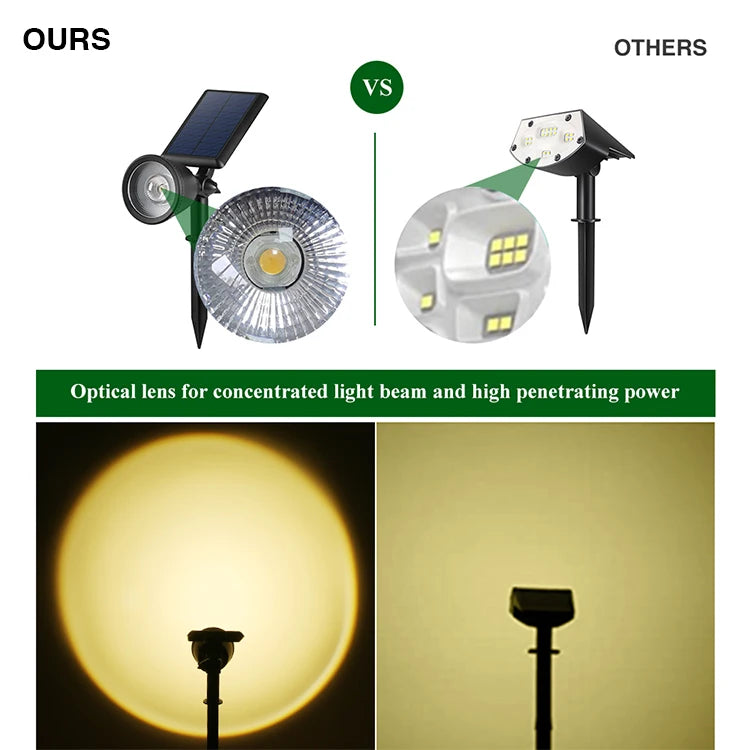 Wireless Outdoor Yard Landscape Light Ip65 Waterproof Led Lawn Spike Solar Spot Light Solar Powered Spotlight For Garden 10pack