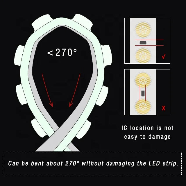 Outdoor facade led wall washer light architectural advertising landscape led lighting dmx512 led bar RGB led strip light